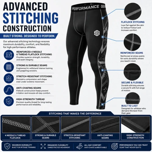 Advanced Stitching Construction