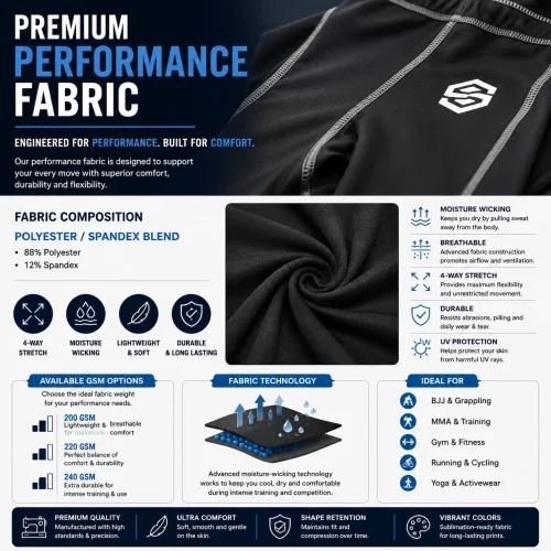 Fabric Specifications
